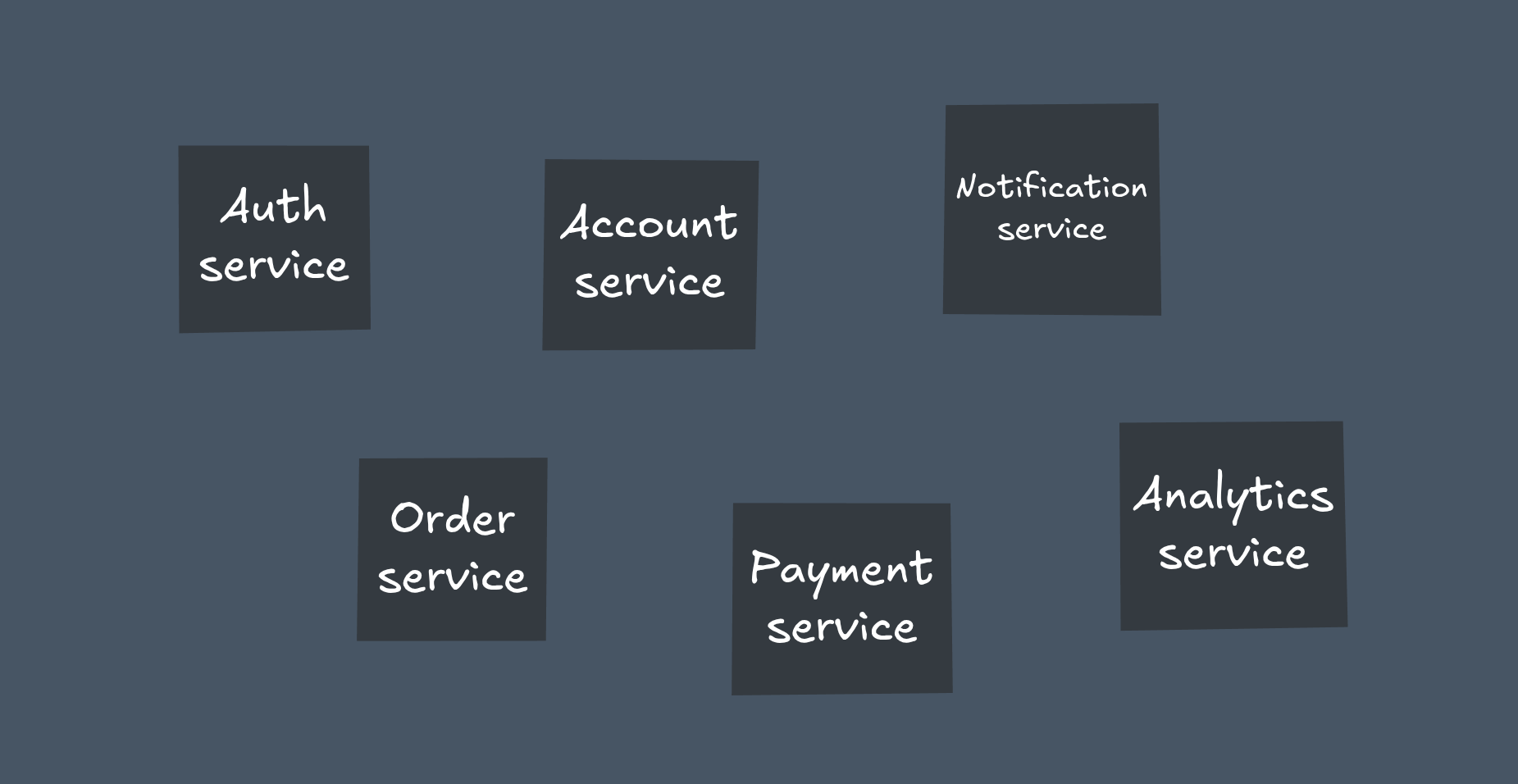 Single responsibility